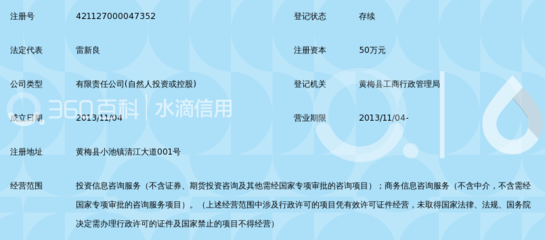 黃梅福元運(yùn)通投資咨詢管理 專(zhuān)業(yè)信息咨詢服務(wù)引領(lǐng)投資新航向